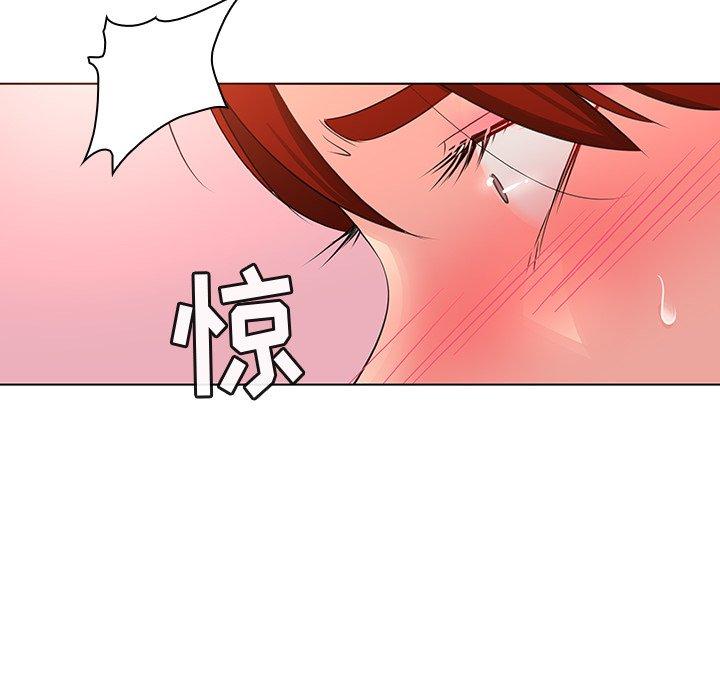 84P - 我的老婆是模特