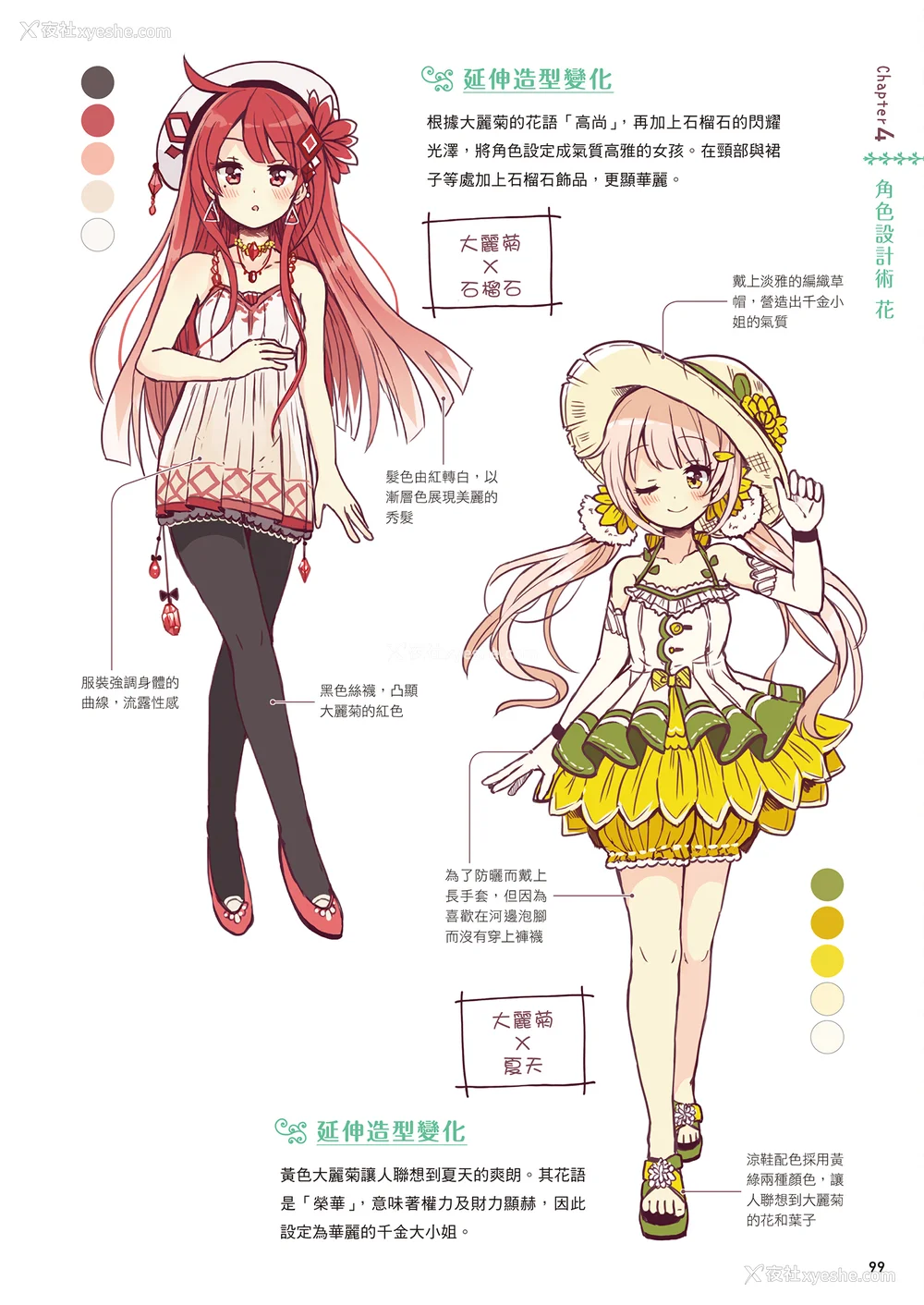 101P - [佐仓おりこ] メルヘンファンタジーな女の子のキャラデザ＆作画テクニック[DL版]