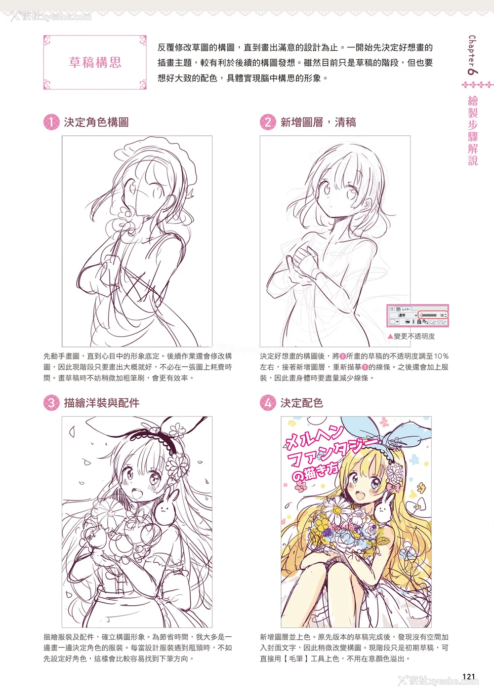 123P - [佐仓おりこ] メルヘンファンタジーな女の子のキャラデザ＆作画テクニック[DL版]