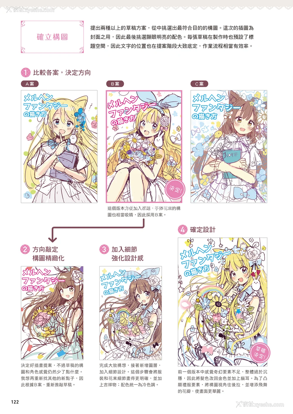124P - [佐仓おりこ] メルヘンファンタジーな女の子のキャラデザ＆作画テクニック[DL版]