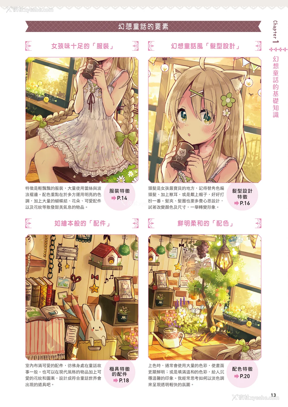 15P - [佐仓おりこ] メルヘンファンタジーな女の子のキャラデザ＆作画テクニック[DL版]