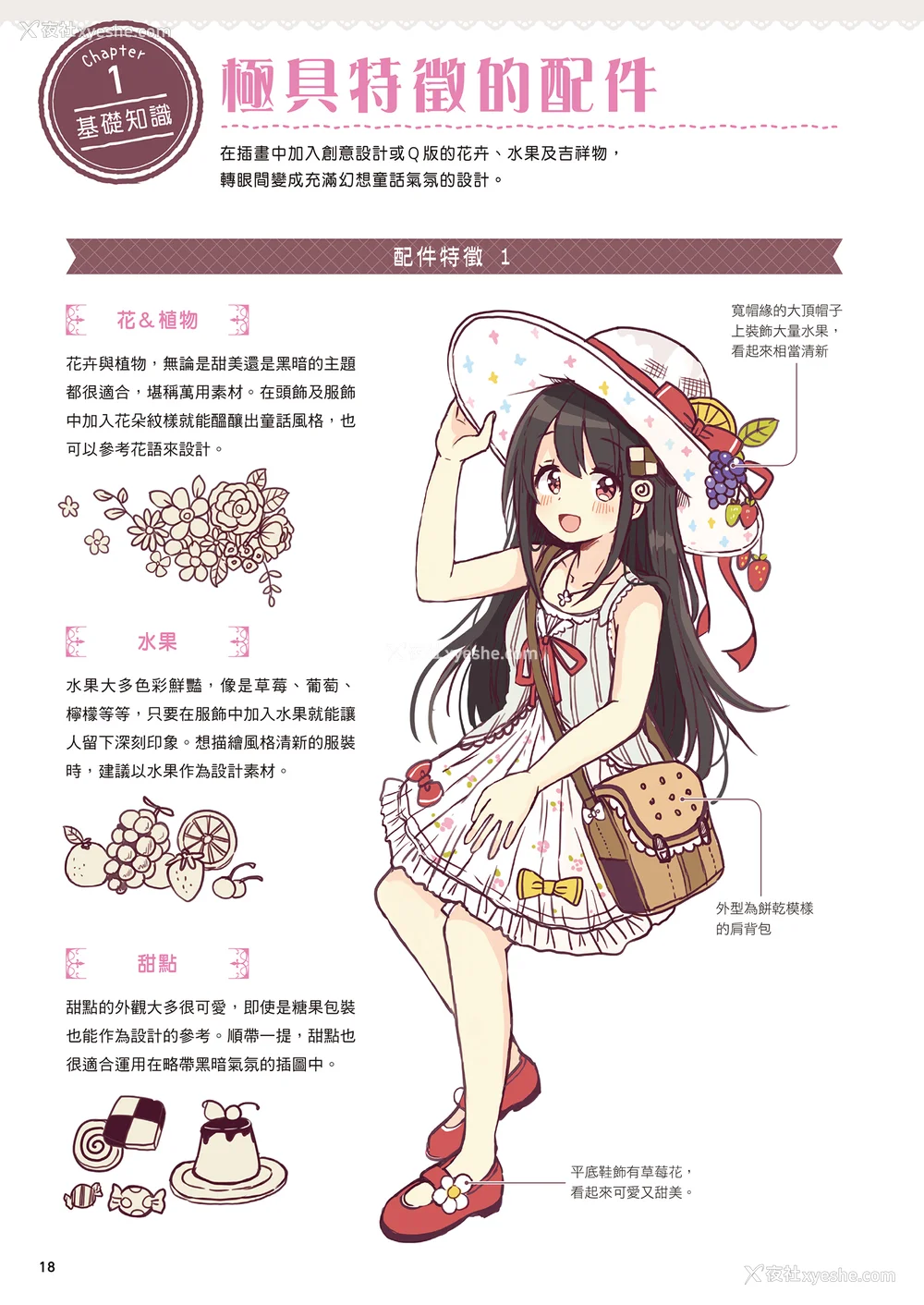 20P - [佐仓おりこ] メルヘンファンタジーな女の子のキャラデザ＆作画テクニック[DL版]