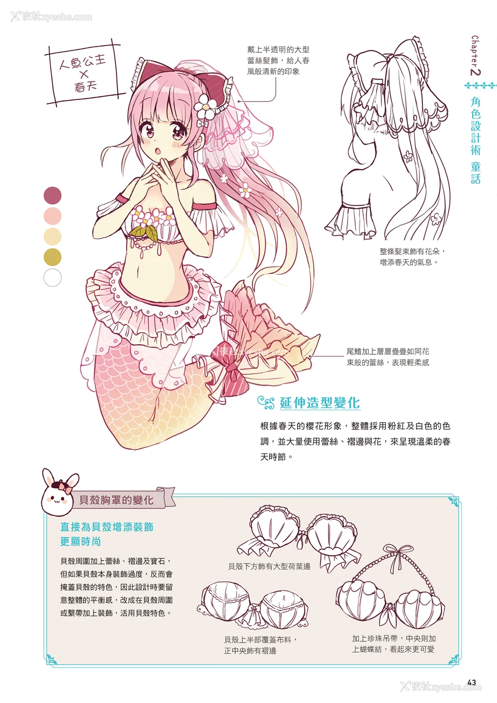 45P - [佐仓おりこ] メルヘンファンタジーな女の子のキャラデザ＆作画テクニック[DL版]