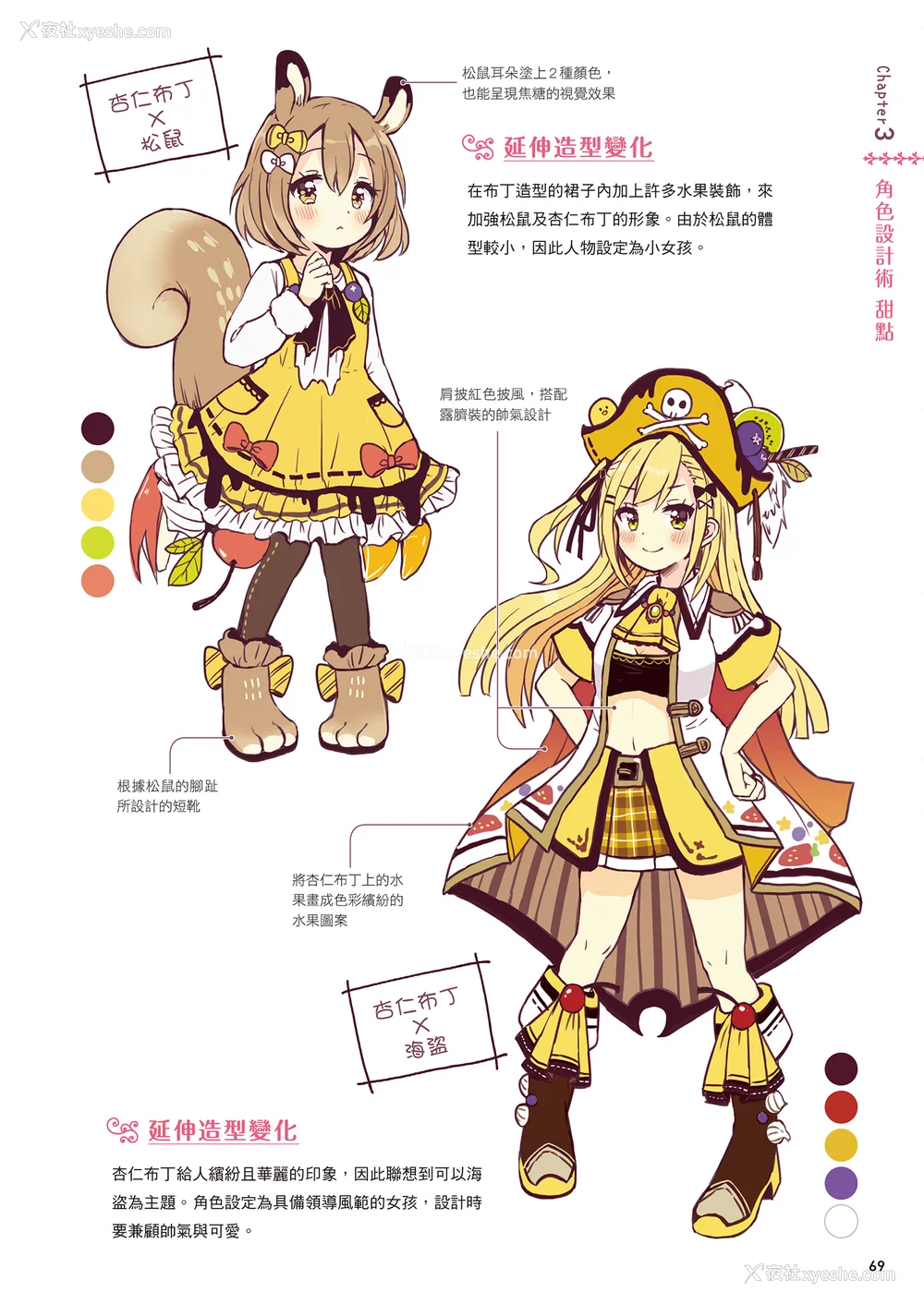 71P - [佐仓おりこ] メルヘンファンタジーな女の子のキャラデザ＆作画テクニック[DL版]