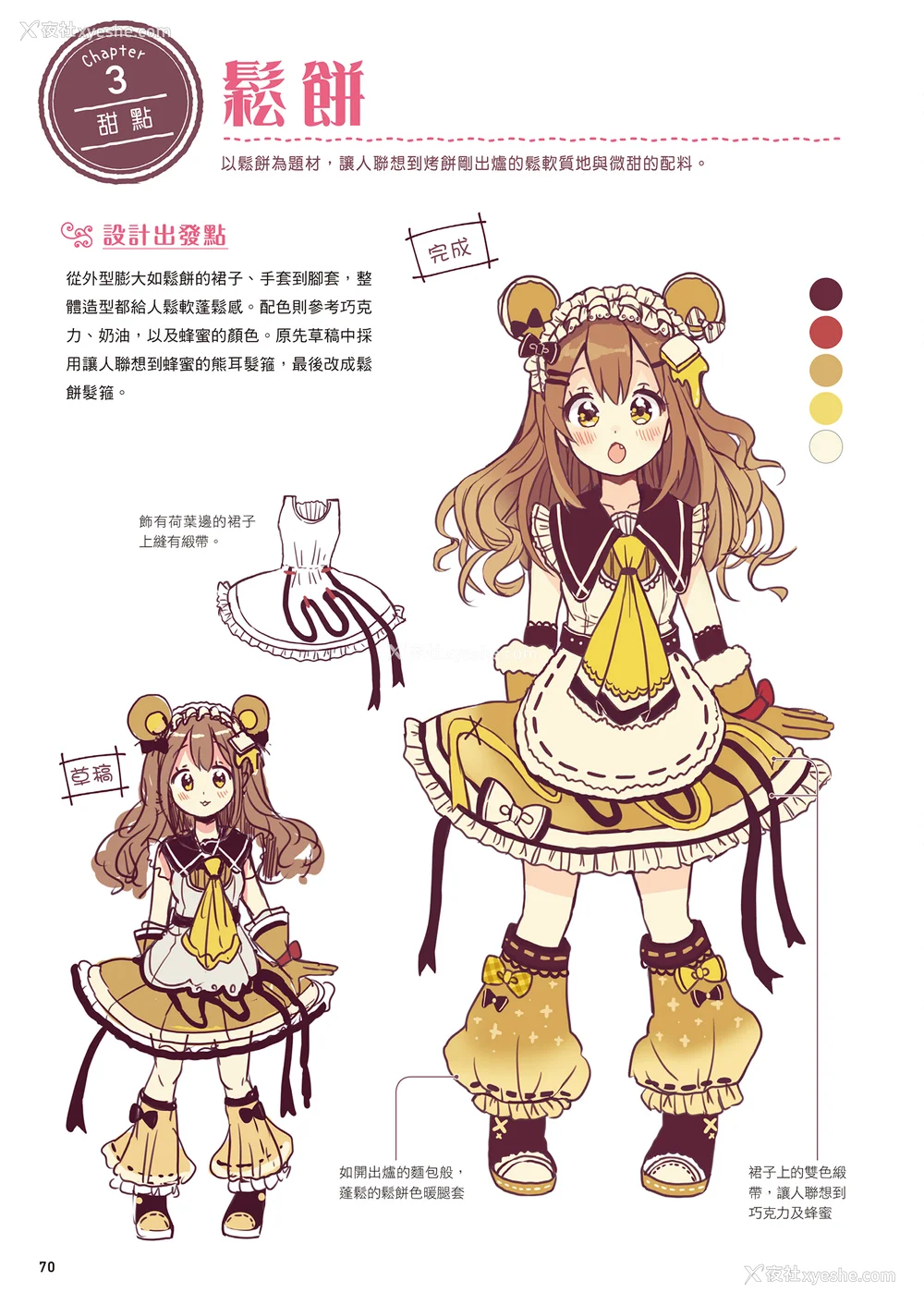 72P - [佐仓おりこ] メルヘンファンタジーな女の子のキャラデザ＆作画テクニック[DL版]