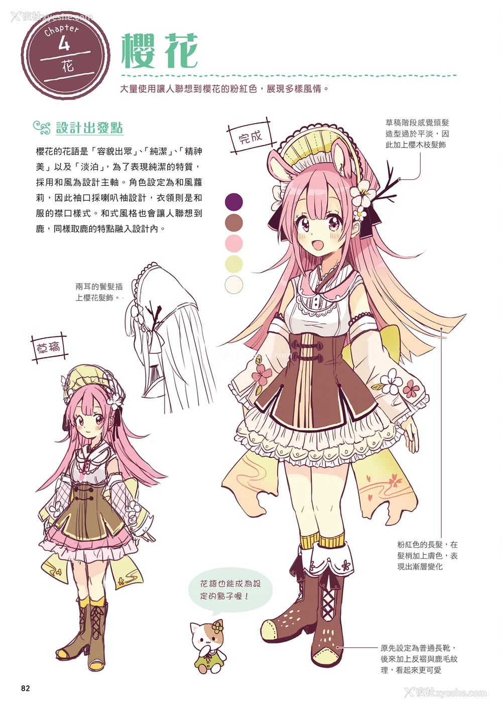 84P - [佐仓おりこ] メルヘンファンタジーな女の子のキャラデザ＆作画テクニック[DL版]