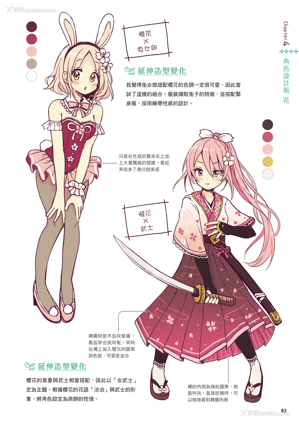 85P - [佐仓おりこ] メルヘンファンタジーな女の子のキャラデザ＆作画テクニック[DL版]