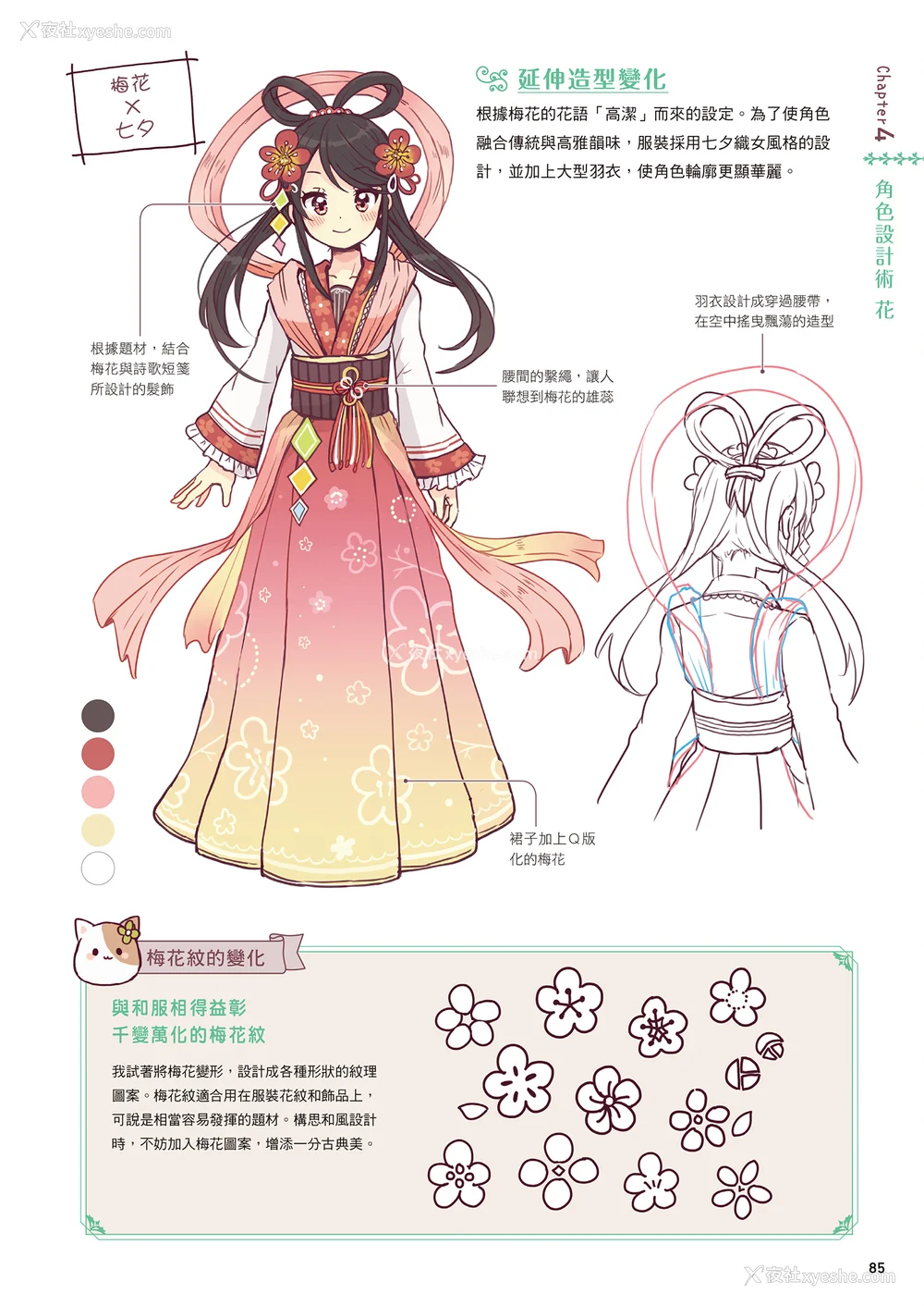 87P - [佐仓おりこ] メルヘンファンタジーな女の子のキャラデザ＆作画テクニック[DL版]
