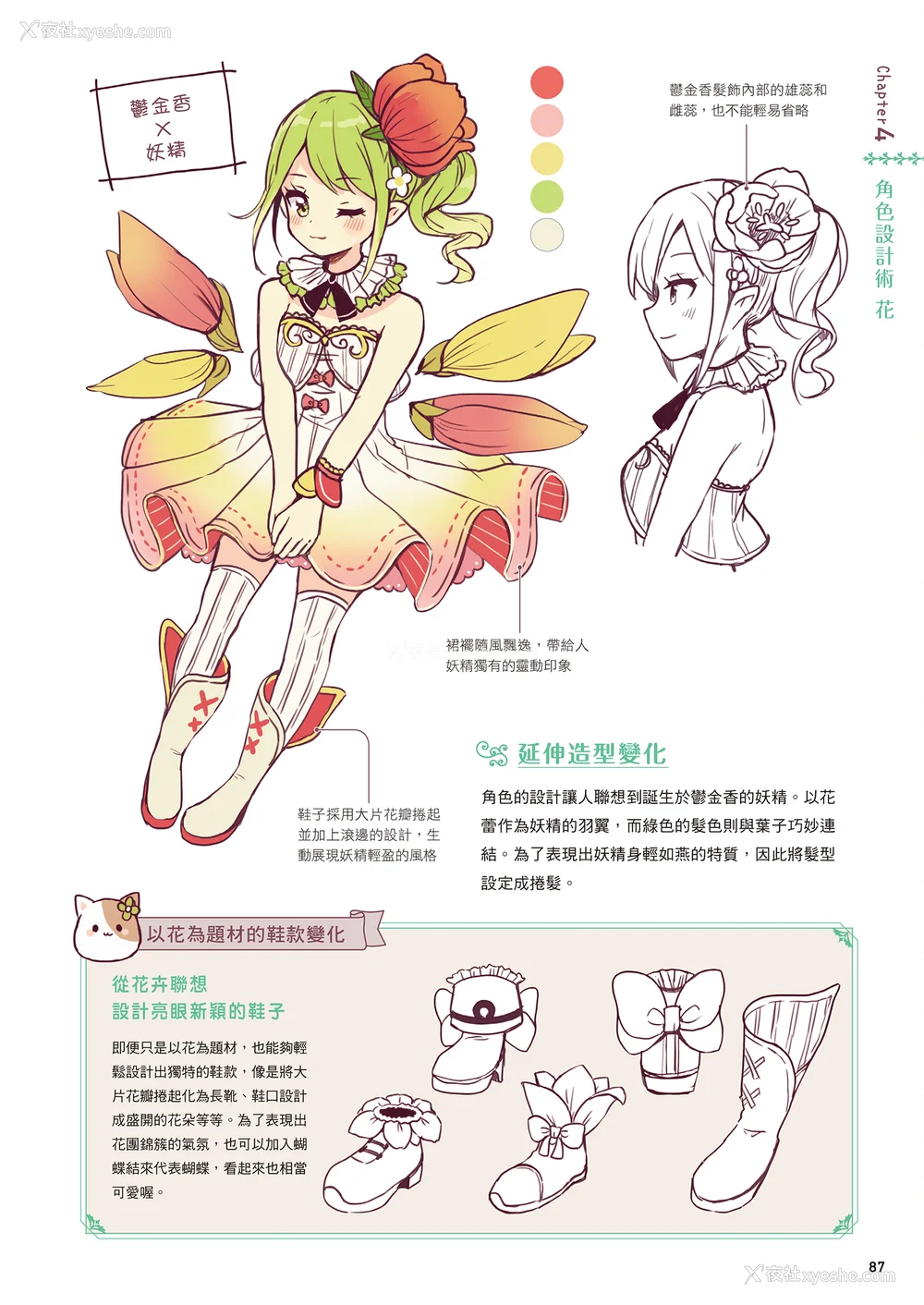 89P - [佐仓おりこ] メルヘンファンタジーな女の子のキャラデザ＆作画テクニック[DL版]