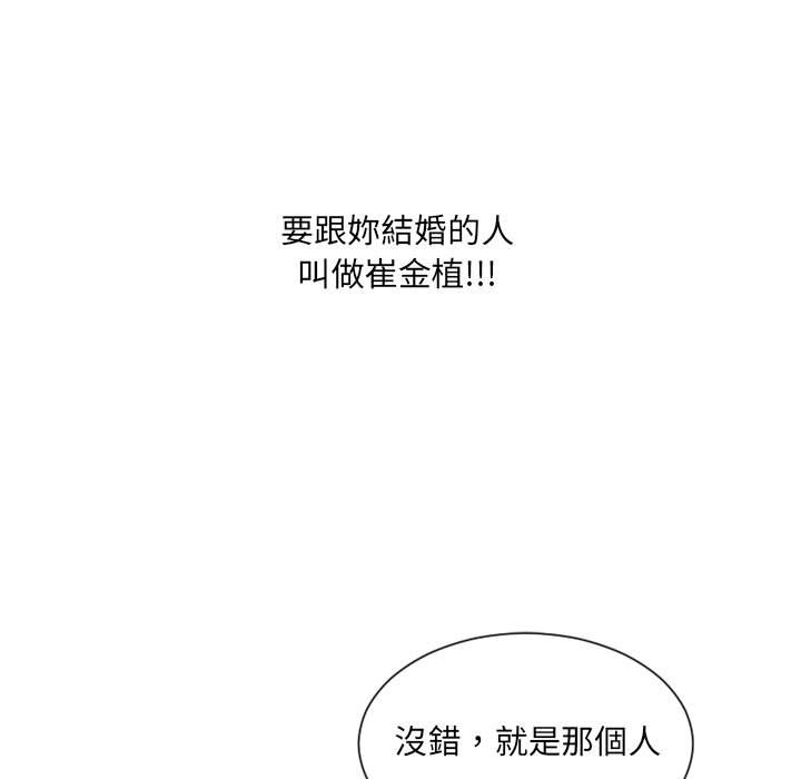 20P - 她的怪癖/奇奇怪怪的女友
