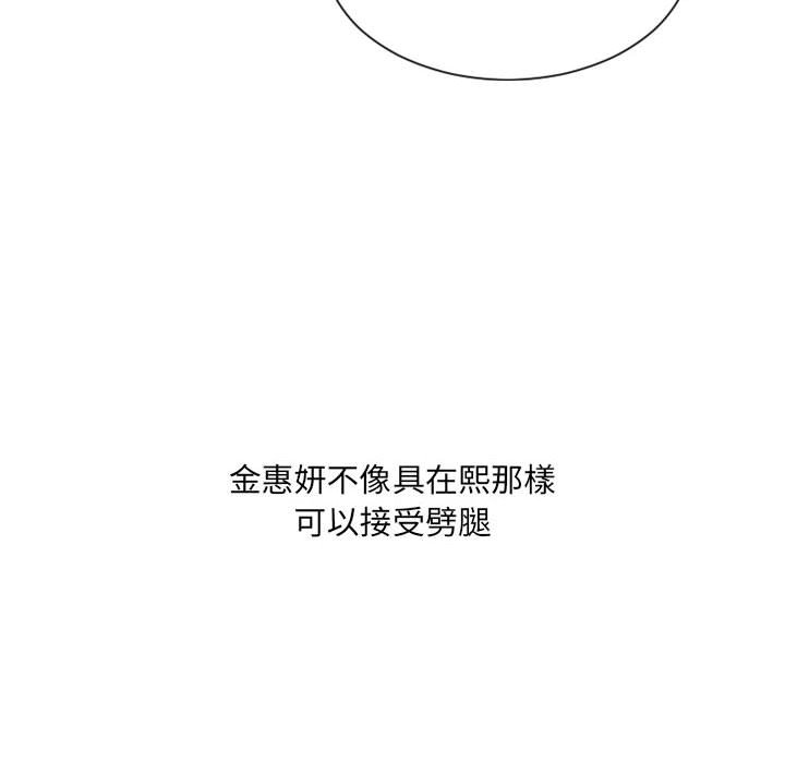 42P - 她的怪癖/奇奇怪怪的女友