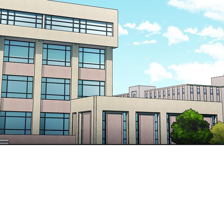 6P - 调教开关