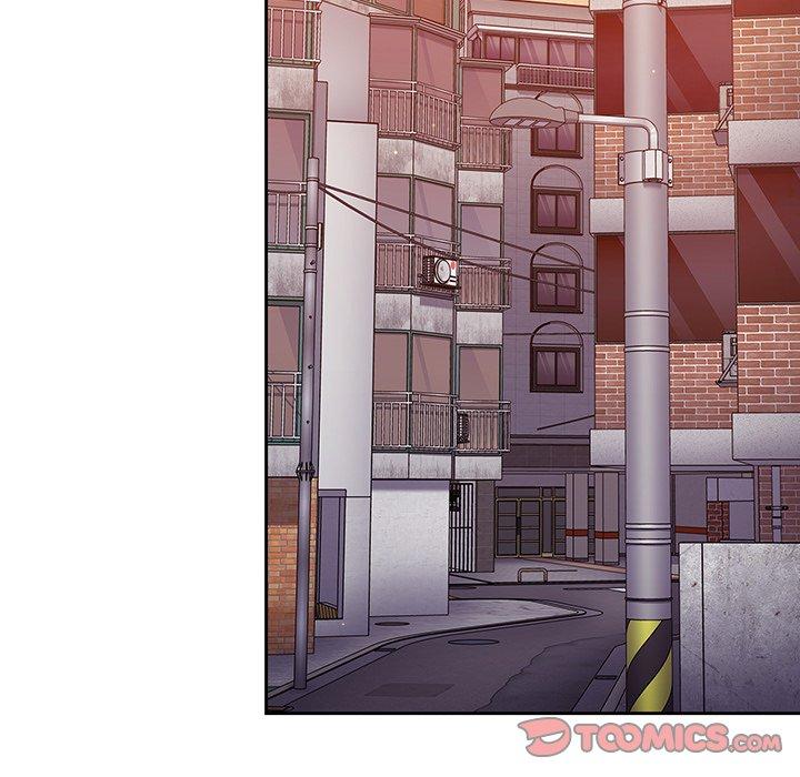 81P - 调教开关
