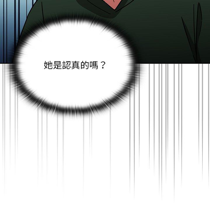103P - 调教开关