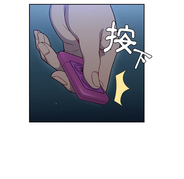 32P - 调教开关