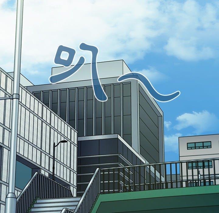 82P - 调教开关