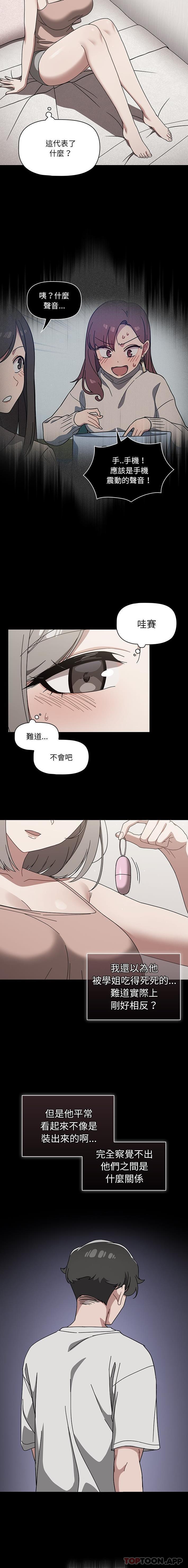6P - 调教开关