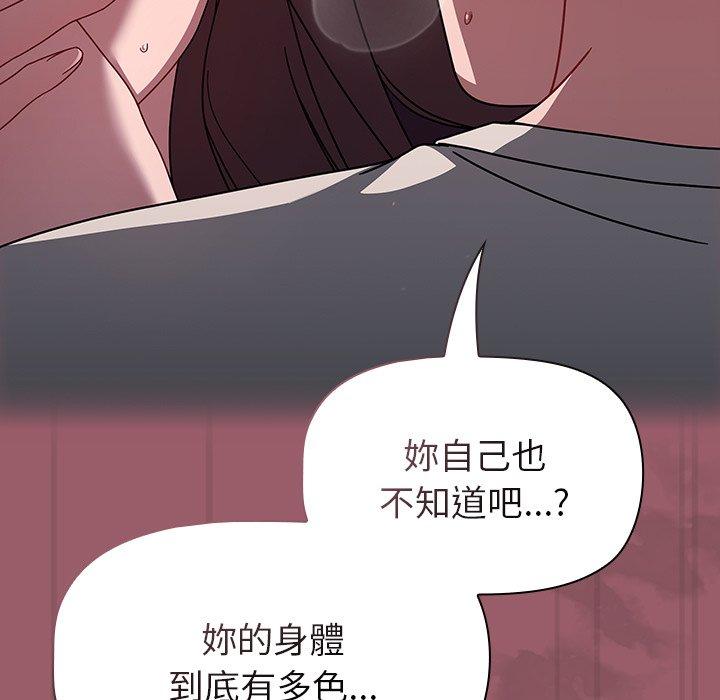 64P - 调教开关