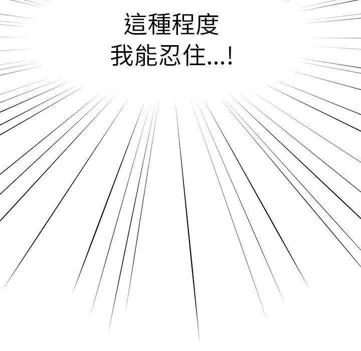 87P - 调教开关