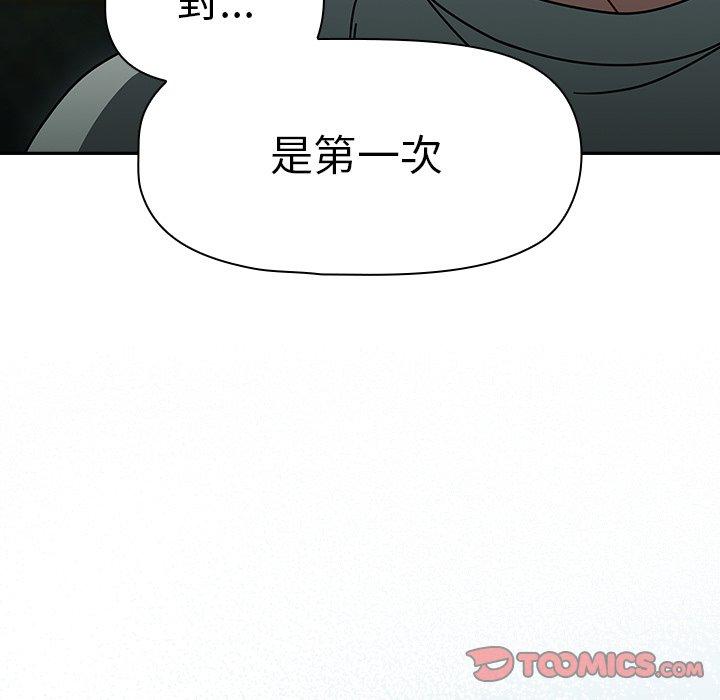 87P - 调教开关
