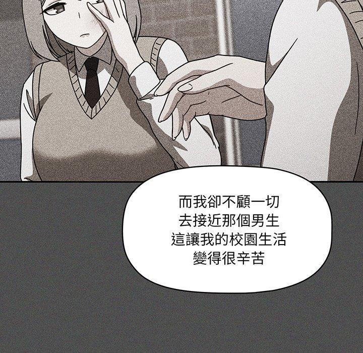 94P - 调教开关