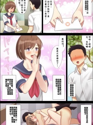 [北沢产业 (ktzw)] 仆と彼女のお母さん