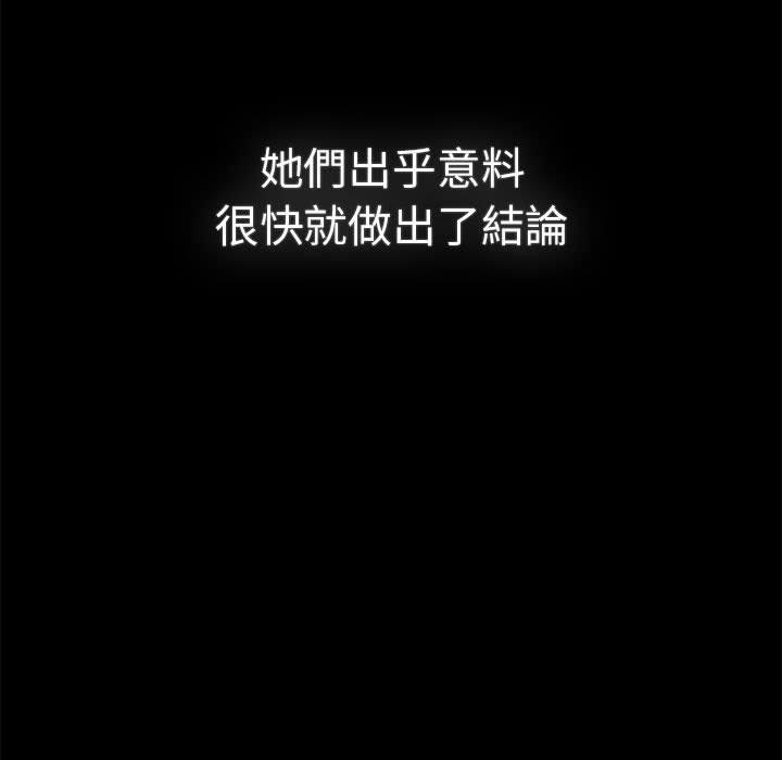 55P - 分组换换爱