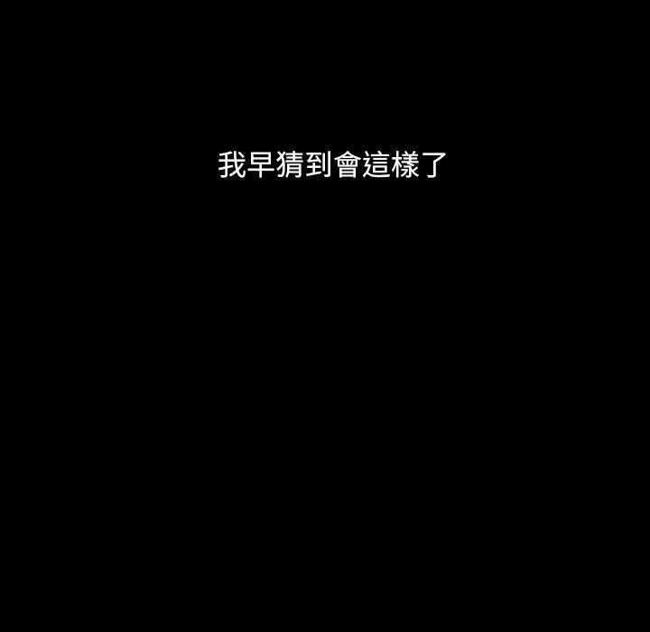 142P - 隔壁老金
