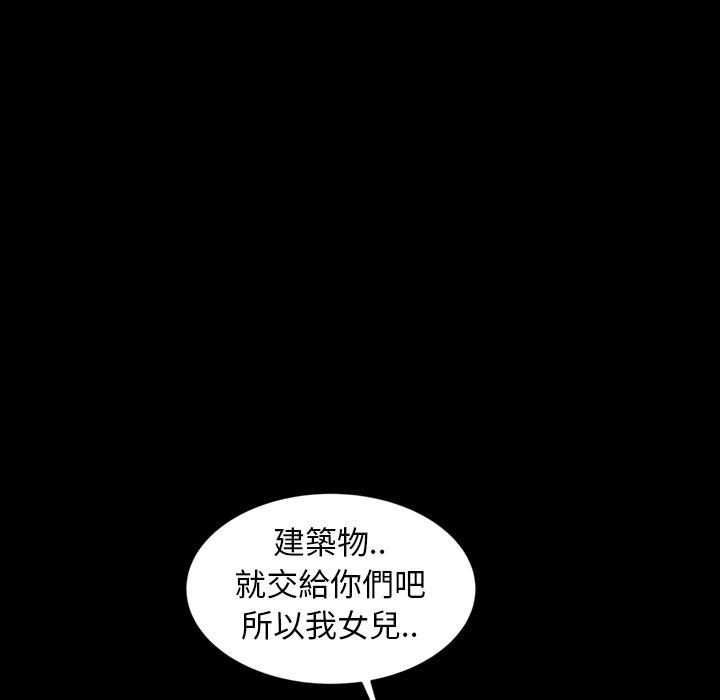 29P - 隔壁老金