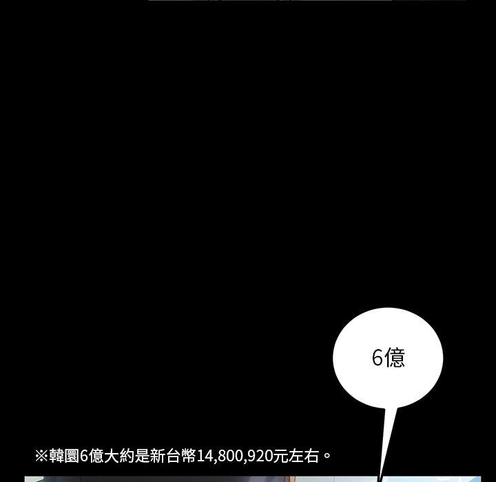 150P - 隔壁老金