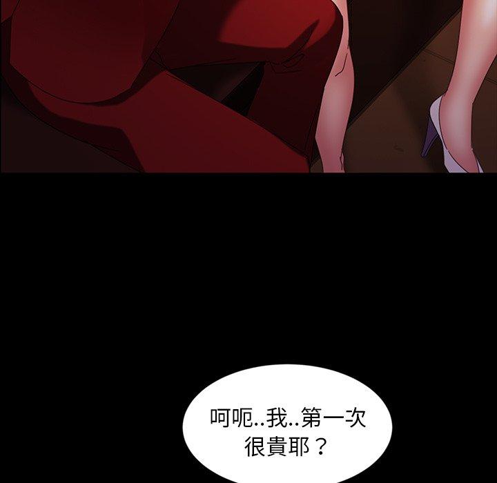 88P - 隔壁老金