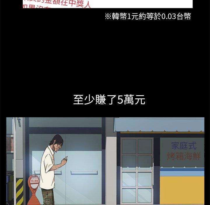 28P - 隔壁老金