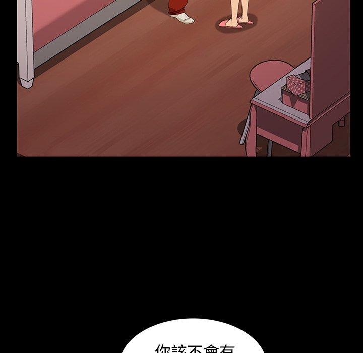 142P - 隔壁老金