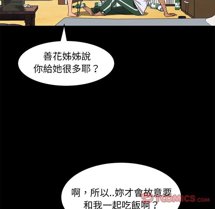 138P - 隔壁老金