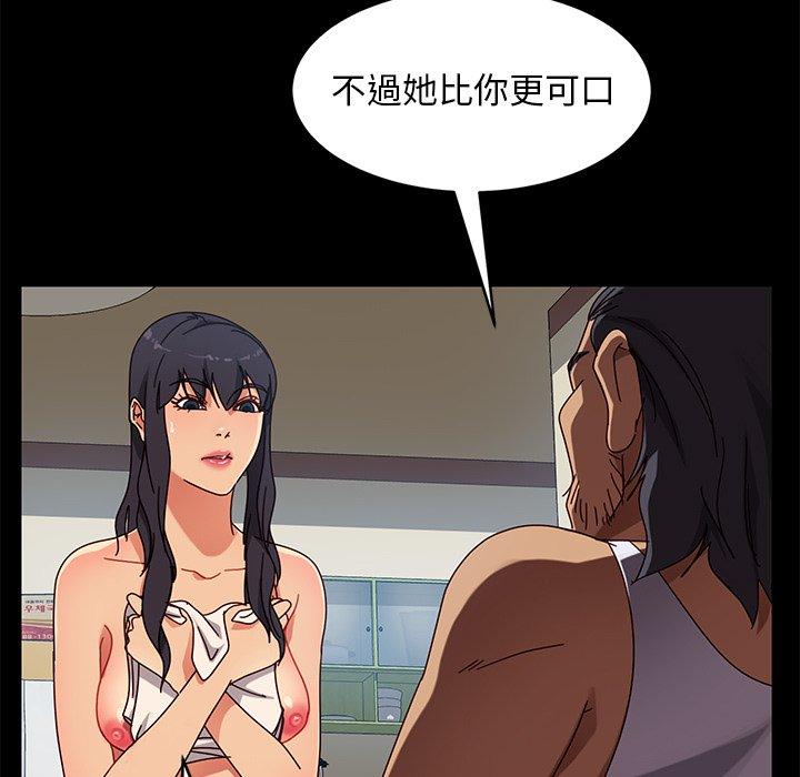 142P - 隔壁老金