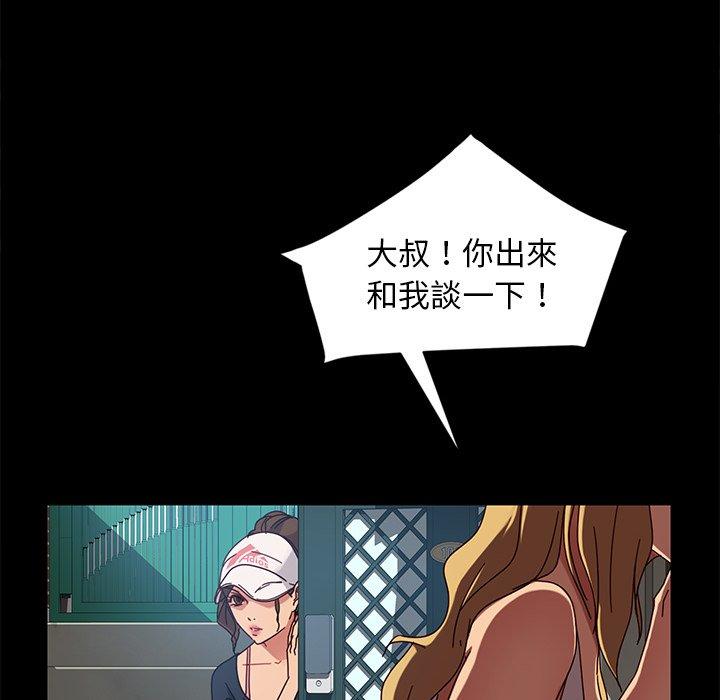 103P - 隔壁老金