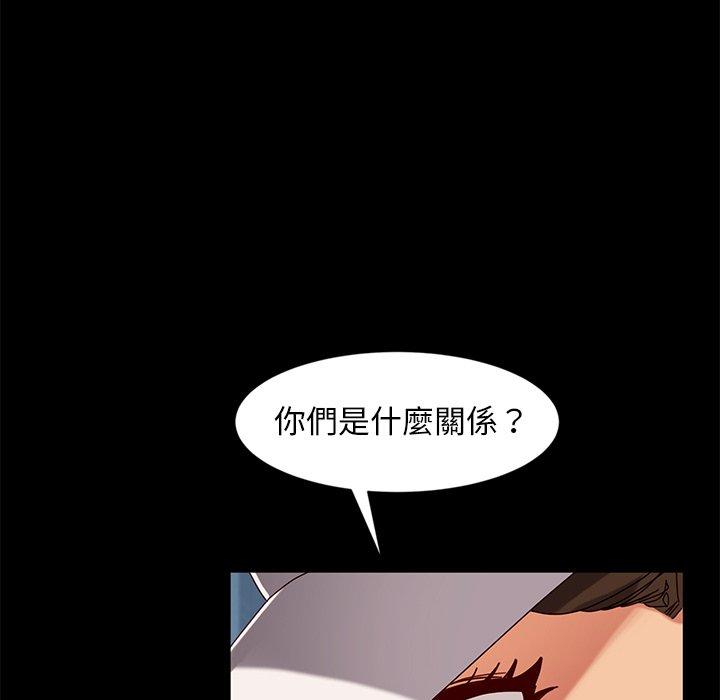 142P - 隔壁老金
