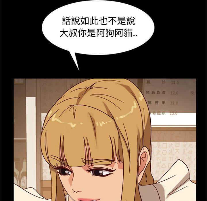 125P - 隔壁老金
