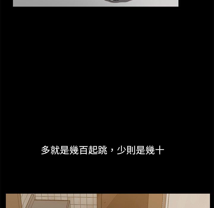 117P - 隔壁老金