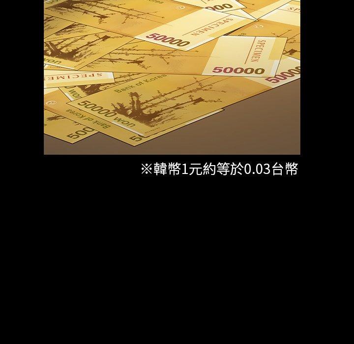 77P - 隔壁老金