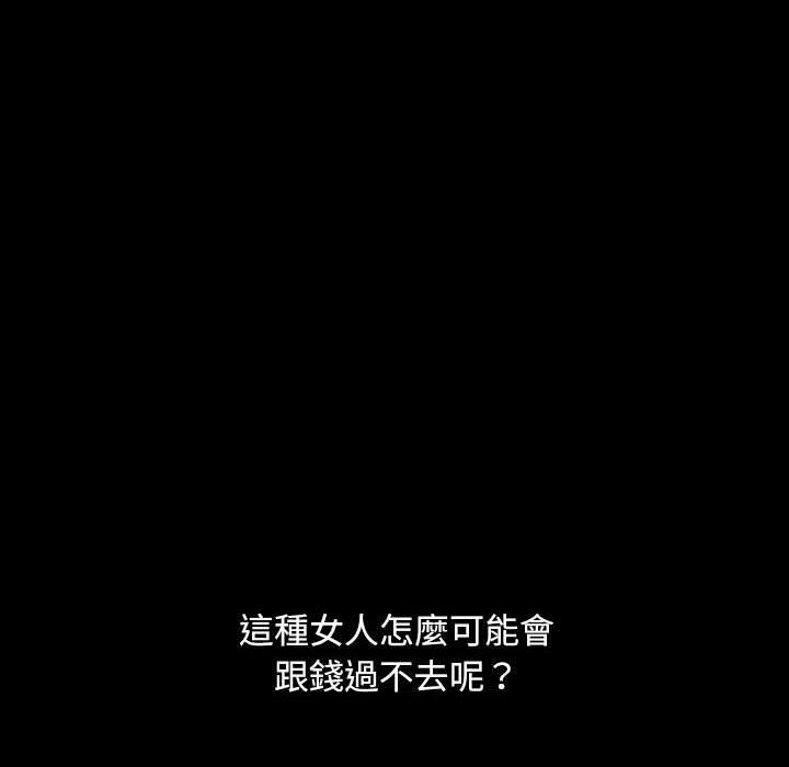 142P - 隔壁老金