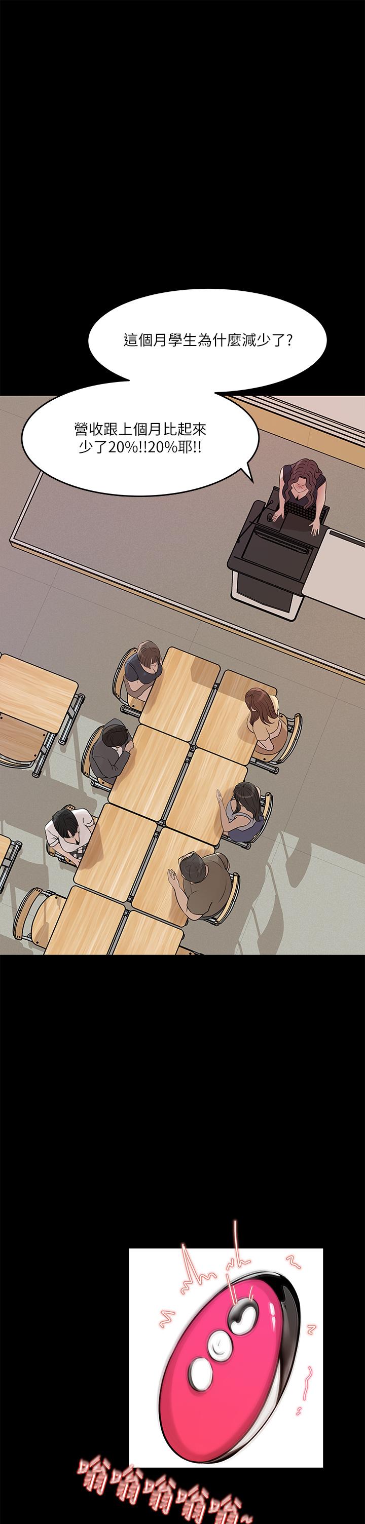 31P - 深入小姨子