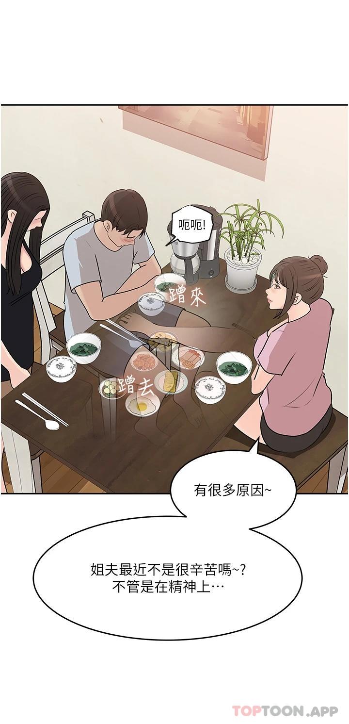 22P - 深入小姨子