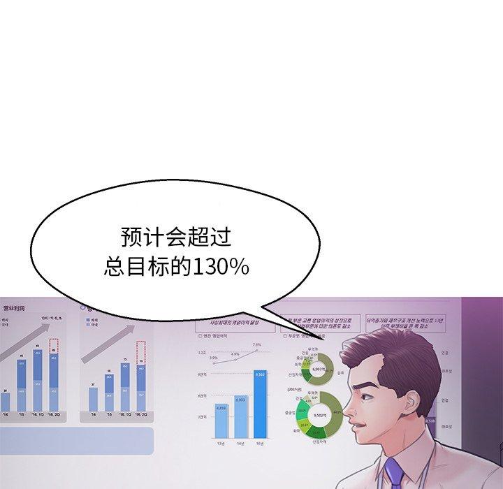 20P - 俏儿媳/媳妇单身中