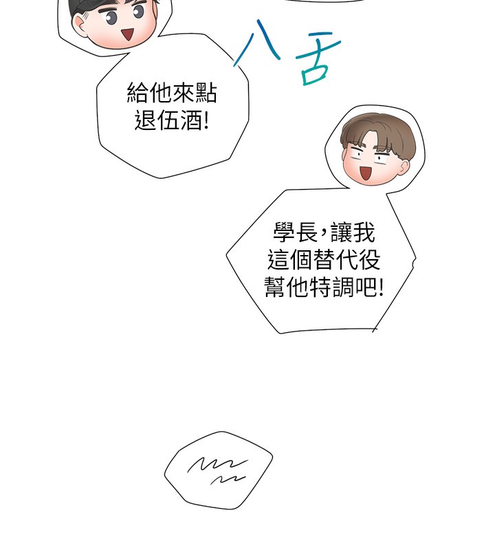 200P - 同居上下舖