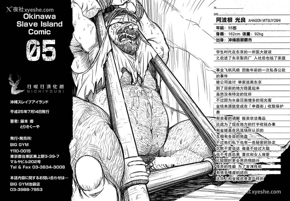 135P - [BIG GYM (藤本郷、とりきくーや)] 冲縄スレイブアイランド