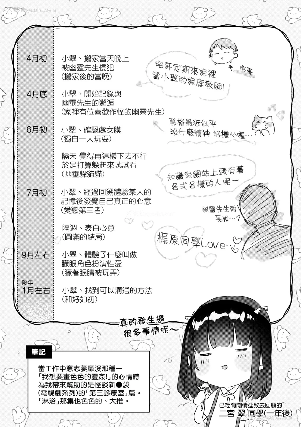 196P - [甘露アメ] うちには幽霊さんがいます [中国翻訳] [DL版]