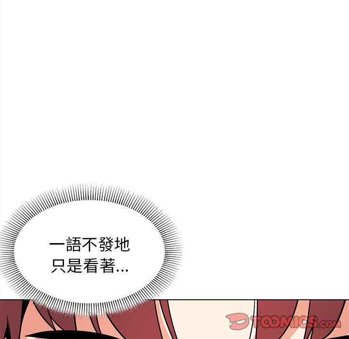 87P - 大学生活就从社团开始