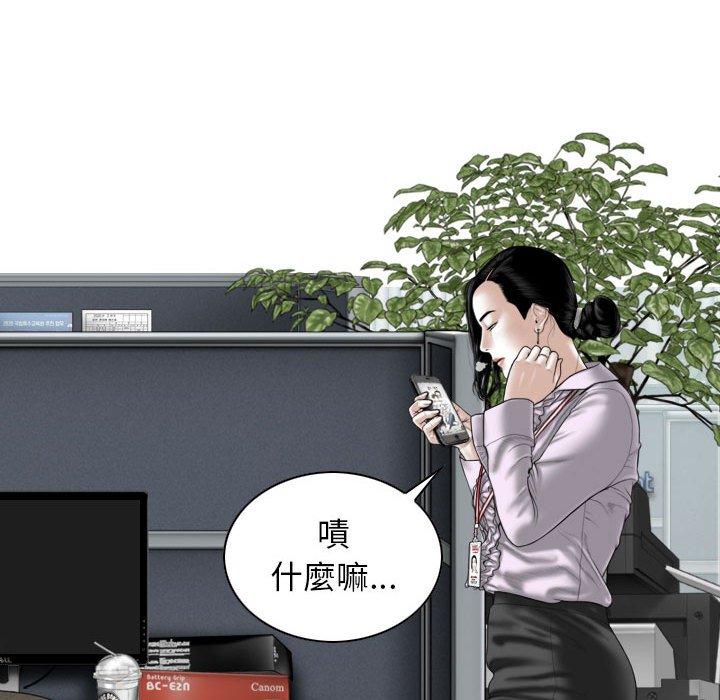 119P - 女性友人