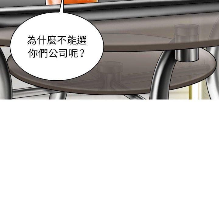 122P - 女性友人